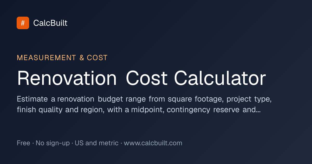 Square Calculation Renovation Cost Calculator: What Will It Cost? | CalcBuilt